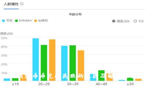 TP钱包币币兑换失败的原因及解决方案